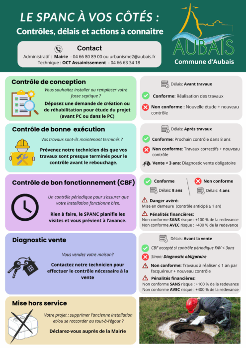 le spanc à vos côtés vfinale