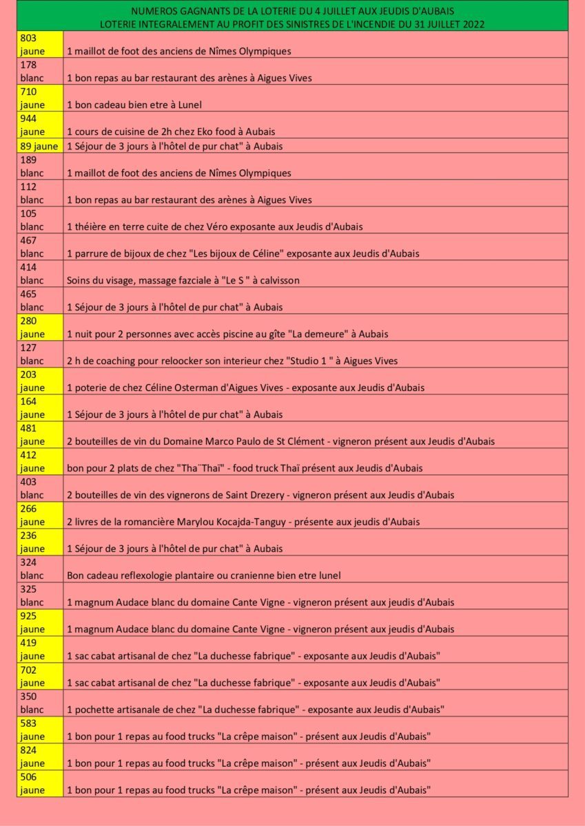 numeros gagnants de la loterie du 4 juillet aux jeudis d page 0002