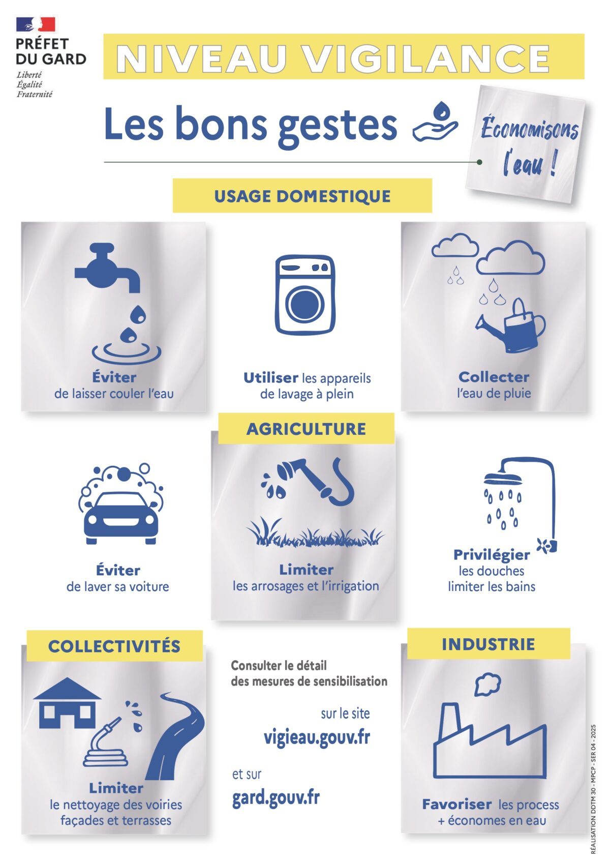 affiche secheresse vigilance 23 04 2025 compressé page 0001